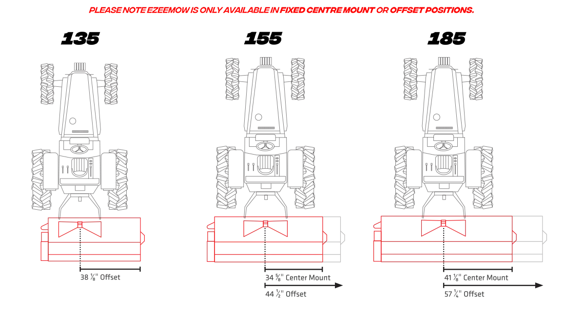 Offset Graphs Ezeemow FX